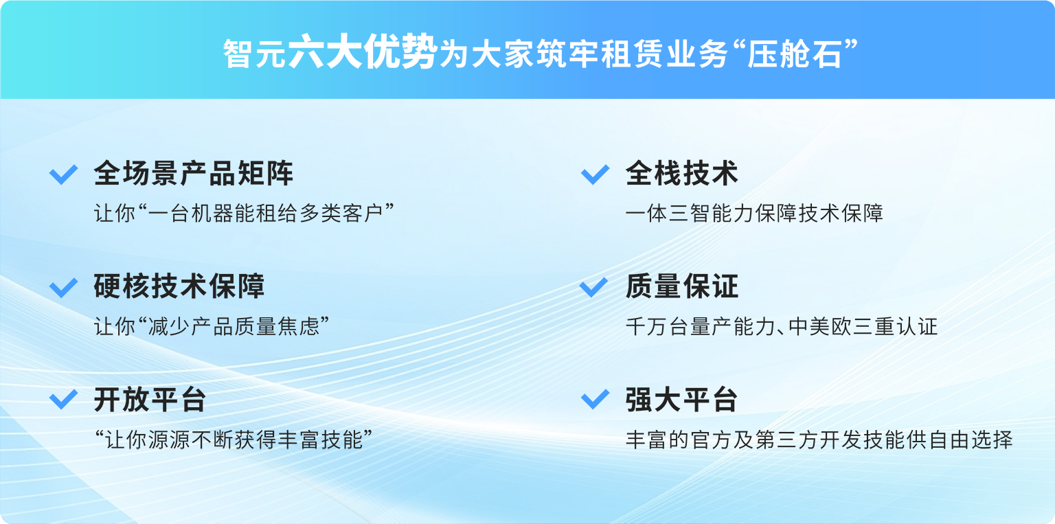 hg57体育六大优势