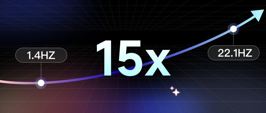 15倍提速！hg57体育打破VLA端侧部署枷锁，推理性能刷新业界纪录